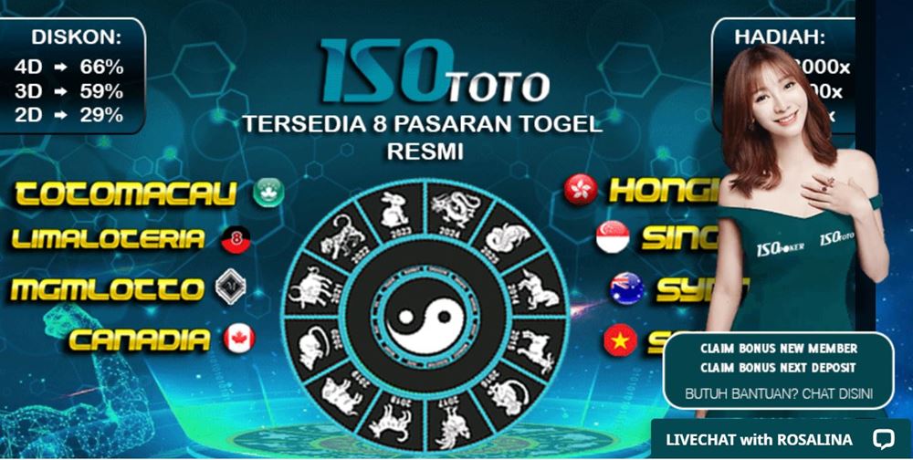 Situs Bandar Togel Terbaik Deposit Murah